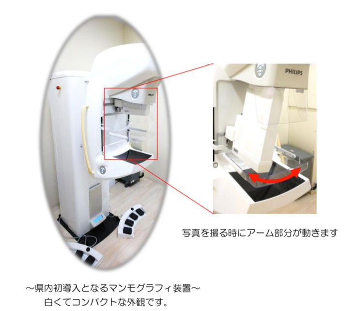 当院のマンモグラフィ装置